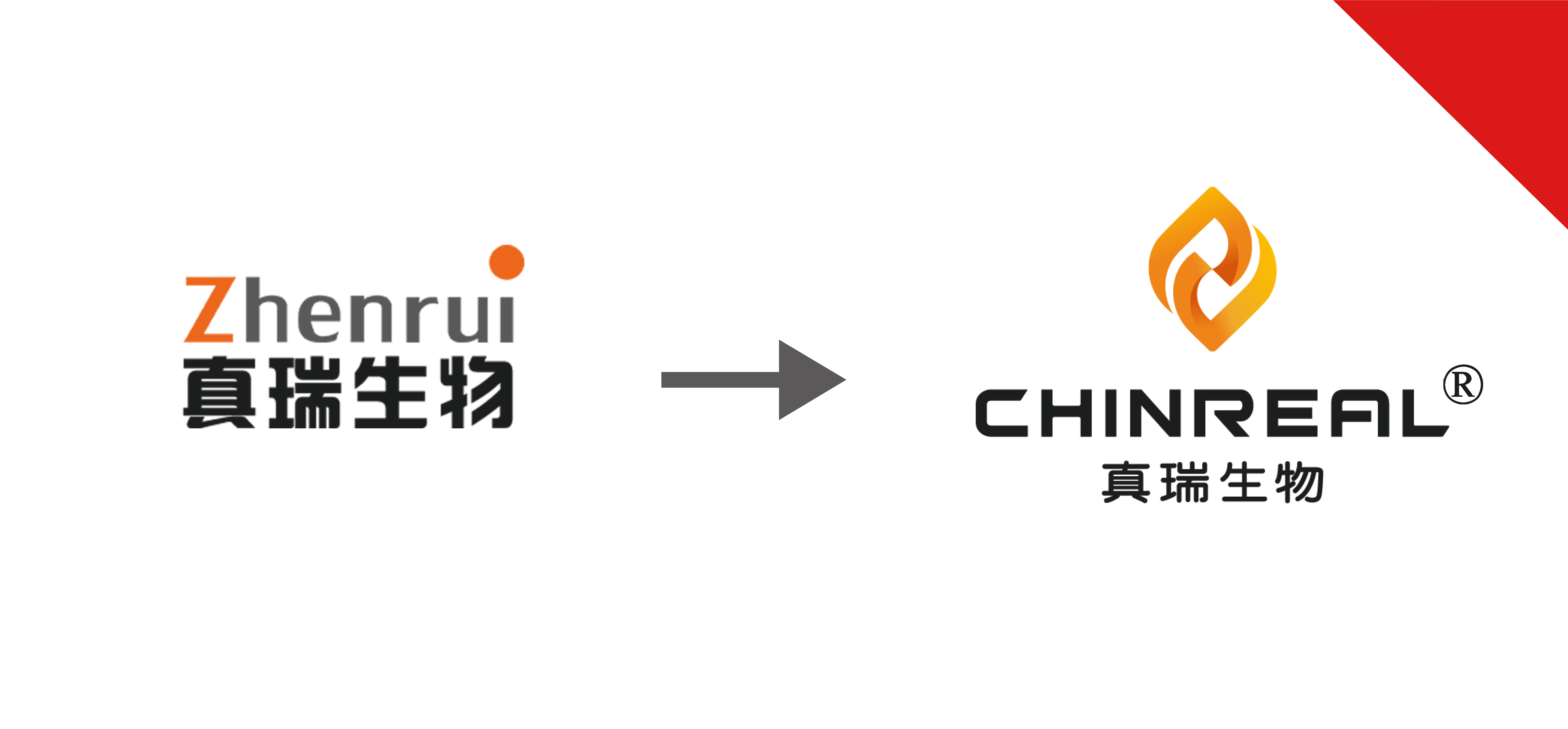 關(guān)于真瑞生物L(fēng)OGO變更、產(chǎn)品包裝升級(jí)的通知
